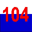 104 Signal Squadron